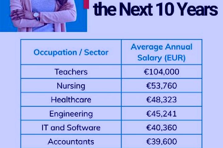 Champix slimming world and champix medication