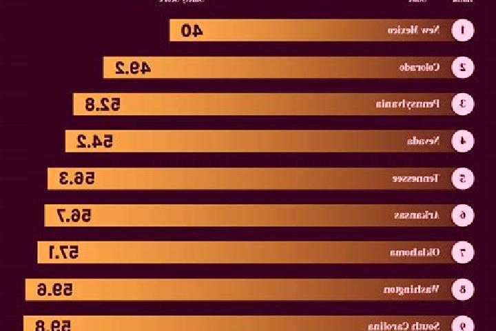 Cialis cialis 10mg tadalafil overdose 36hour tablet