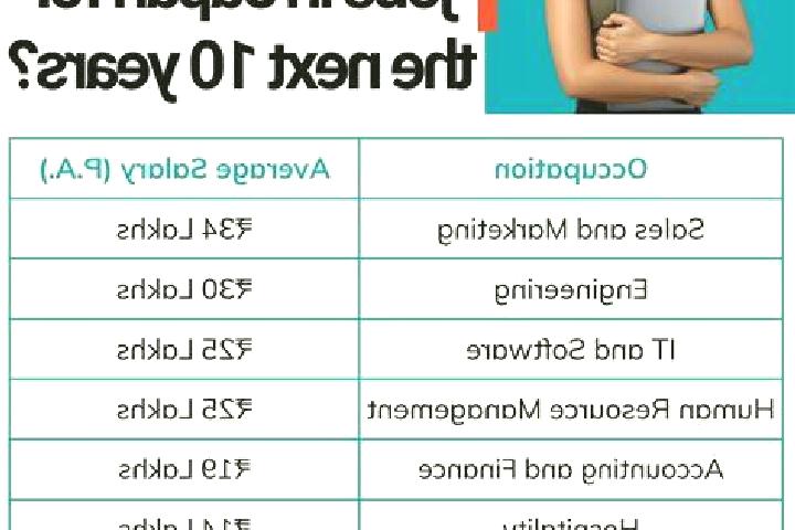 Cialis cialis side effects mayo clinic tablet