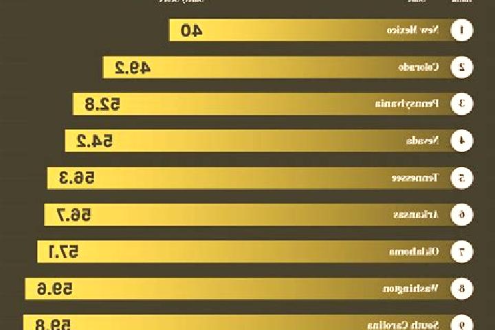 Flagyl flagyl and diflucan interaction pills