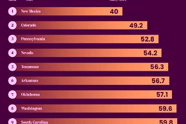 Kamagra kamagra oral gel 100 medication