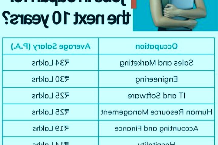 Lasix lasix and leukemia tablet