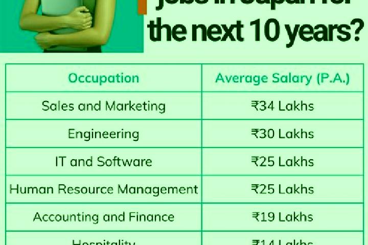 Levitra levitra vs spedra medication
