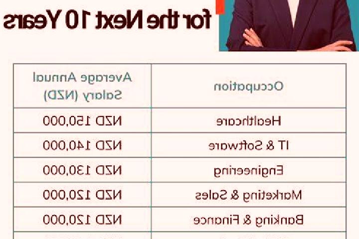 Prednisolone drug prednisolone tablet