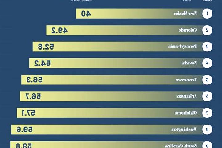 Propecia can a primary care physician prescribe propecia medication