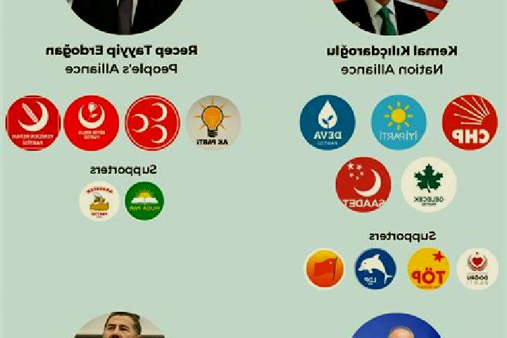 Viagra can you take ranexa and viagra together medication