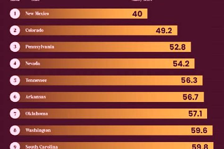 Viagra does viagra affect muscle growth medication