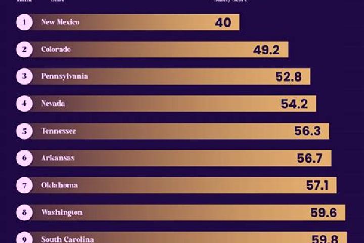 Viagra image viagra tablet pills